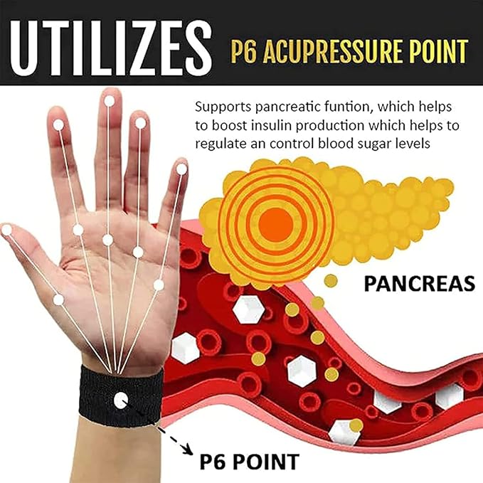 Acupressure Band, Wristband for Nausea, Anti Nausea ,Weight loss, Sleep disorder, Blood pressure, Sugar control, Migraine pain relief, Vomiting, Morning Sickness, Car Sickness Control Wristband for Everyone (Buy1GET1Free )