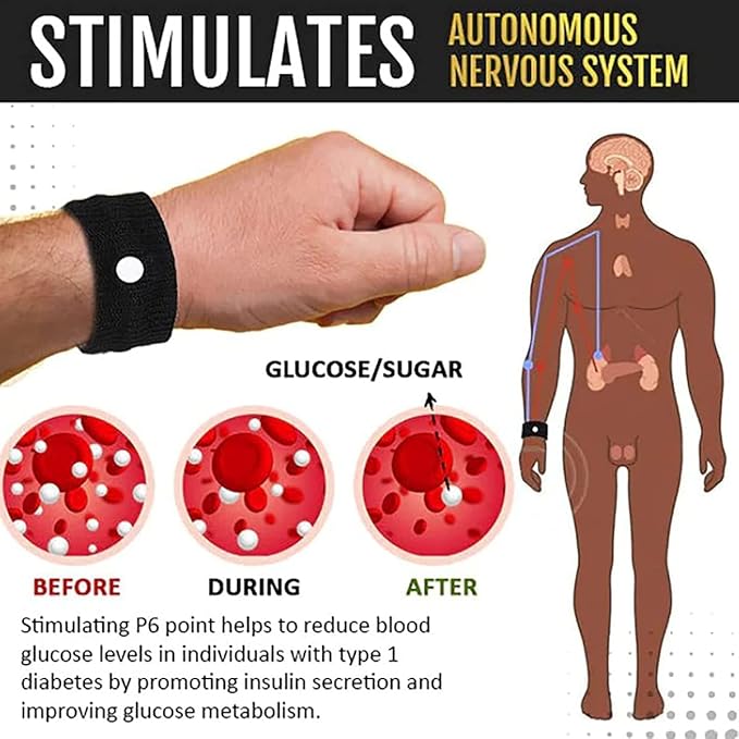 Acupressure Band, Wristband for Nausea, Anti Nausea ,Weight loss, Sleep disorder, Blood pressure, Sugar control, Migraine pain relief, Vomiting, Morning Sickness, Car Sickness Control Wristband for Everyone (Buy1GET1Free )
